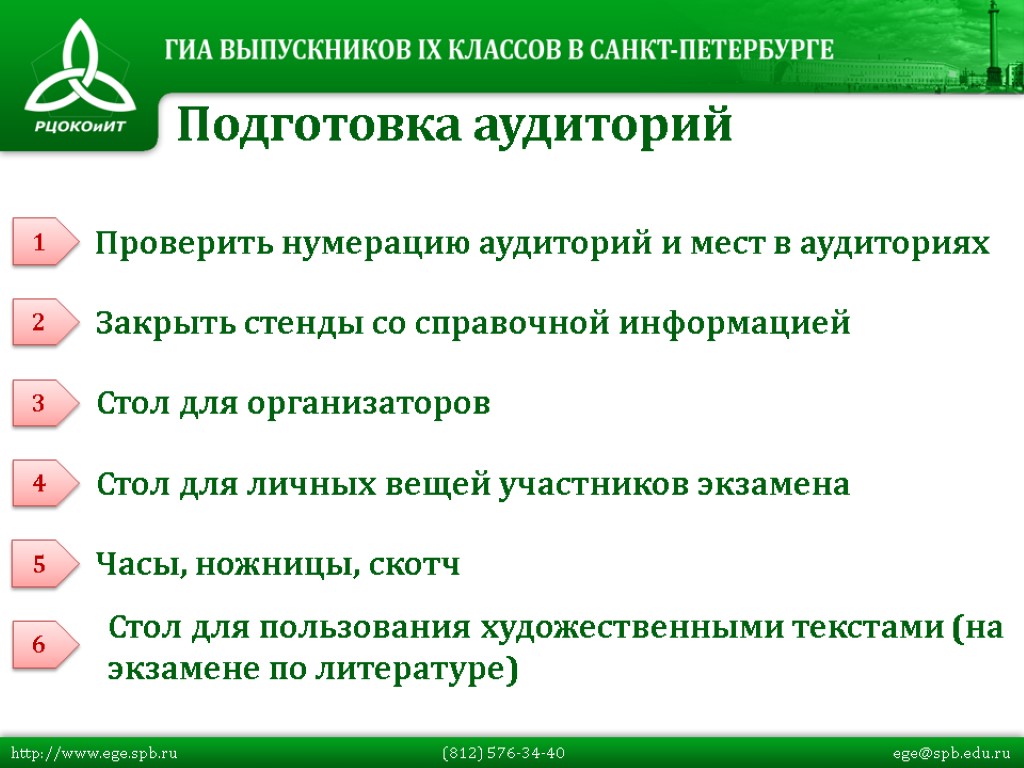 Подготовка аудиторий 1 Проверить нумерацию аудиторий и мест в аудиториях Закрыть стенды со справочной